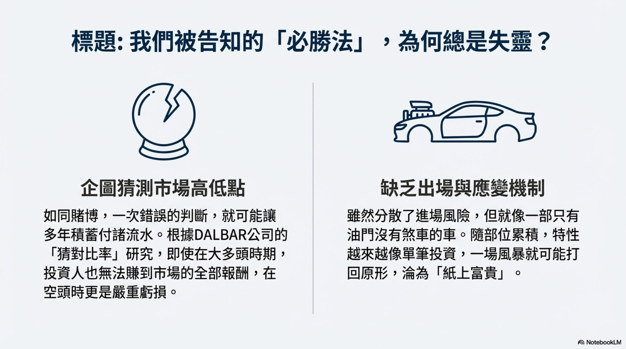 EDCA 投資法簡報 03